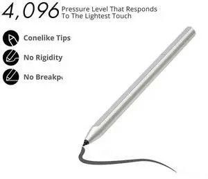 JAENFONG USI2.0 Chromebook Stylus Pen 4096 Levels Pressure for Duet/for Chromebook C436/for Chromebook X360 12b