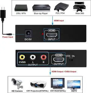JAENFONG HDMI to HDMI and AV/RCA Converter Support 1080P, PAL, NTSC, HDMI to HDMI+3RCA CVBS AV Composite Video Audio Adapter/Splitter, with Power Adapter for HD TV and Older TV