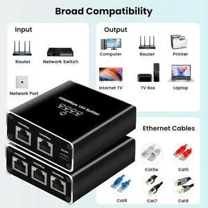 Gigabit Ethernet Splitter 1 to 4 High Speed, 1000Mbps Ethernet Splitter [4 Devices Simultaneous Networking], RJ45 Splitter Adapter with USB Power Cable, Internet Splitter for Cat5/5e/6/7/8 Cable
