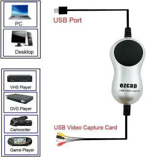 JAENFONG Ezcap 170 USB2.0 HD Video Capture TV DVD VHS DVR Adapter Recorder Grabber Converter Analog Video Audio to Digital for Windows 10