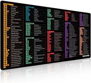 DAWNTREES XL Large Excel Cheat Sheet Desk Pad for Mac, 47.3"x23.6" Excel Mouse Pad for Mac, Non-Slip Desk Mat for Office Home Gaming