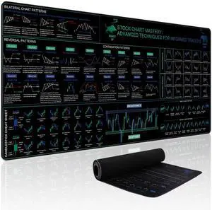 Baziabbo Office Desk Pad, Stock Market Invest Day Trader Keyboard Mat, Financial Securities Desk Pads,Non-Slip Mousepad with Stitched Edges for Computer (Trader)