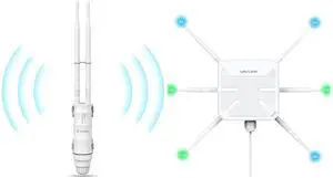 WAVLINK AX3000 Outdoor WiFi Extender with AC600 Outdoor WiFi Extender Long Range