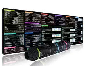 excovip SQL Cheat Sheet Mouse Pad for Database Administrators, Analysts, and Programmers, Shortcut Key Mousepad, Large Anti-Slip Keyboard Pad Mouse Mat 90x30 cm 0322