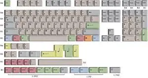 HK GAMING Custom Keycaps | Dye Sublimation PBT Keycap Set for Mechanical Keyboard | 139 Keys | Cherry Profile | ANSI US-Layout | Compatible with Cherry MX, Gateron, Kailh, Outemu | Canvas