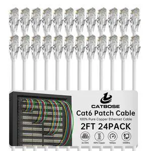 2 Feet Cat6 Patch Cables(24 Pack), Solid Pure Copper Patch Cord, Cat 6 Ethernet Cable, UTP Network, High Speed RJ45 Internet Cables, Compatible for Router, Switche, PC, Server, PS4/5, Xbox - White
