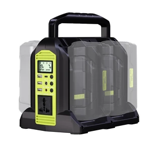 350W Power Inverter for Ryobi 40V Li-ion Battery, OP401 4-Port 40V to 120V Pure Sine Wave Inverter with LED Light, 3 USB-A Port, 1 USB-C Port, 1 DC Port, Power Station for Camping Emergency(Tool Only) 350W Power Inverter for Ryobi 40V Li-ion Battery, OP401 4-Port 40V to 120V Pure Sine Wave Inverter with LED Light, 3 USB-A Port, 1 USB-C Port, 1 DC Port, Power Station for Camping Emergency(Tool Only)