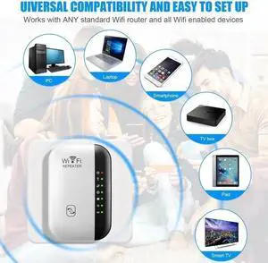 300Mbps Wireless WIFI Repeater WiFi Extender WiFi Booster,Covers Up to 3000 Sq.ft Wi-Fi Signal Amplifier 802.11N Network Card Adapter for Home