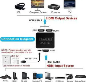 HDMI Splitter 1 in 2 Out, 4K HDMI Splitter for Dual Monitors Duplicate/Mirror Only, 1x2 HDMI Splitter 1 to 2 Amplifier for Full HD 1080P 3D with HDMI Cable for Xbox PS4 PS3 Blu-Ray Player TV HDTV