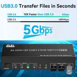 KVM Switch 3 Monitors 4 Computers 8K@60Hz 4K@144Hz, 2 HDMI +1 DisplayPort Triple Monitor USB 3.0 KVM Switch for 4 PC with Audio and 3 USB 3.0 Ports, KVM Triple Monitor Keyboard Mouse Switcher