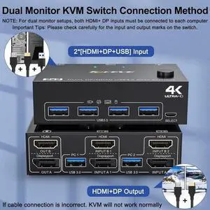 KVM Switch 2 PC 2 Monitors 4K @ 60Hz 2K @ 120Hz, Displayport + HDMI Dual Monitors KVM Switch for 2 PCs that share 2 Monitors and 4 USB 3.0 Devices with HDMI + DP + USB Cable and Wired Remote