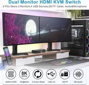 Dual Monitor HDMI KVM Switch 2 Monitors 2 Computers, 8K@60Hz 4K@120Hz HDMI KVM Switcher 2 in 2 Out for 2 Computers Share 2 Monitors & 4 USB Devices, with Audio Microphone Output and SD TF Slots