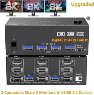 Triple Monitor KVM Switch 3 Monitors 2 Computers 8K@60Hz 4K@144Hz, 2 Displayport + HDMI KVM Switches for 2 Computers Share 3 Monitors and 4 USB 3.0 Device, with Wired Remote and USB Cables