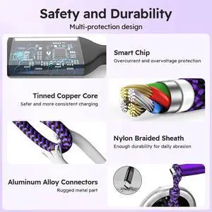 USB A + USB C Multi Charging Cable 3 in 1 Charging Cable Universal Chargers for Multiple Devices Phone Charger Cord with Type C Micro USB IP Ports for iPhone16/15 Series/Cell Phones (2Pack 4FT)