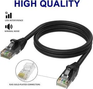 Cat 6 Ethernet Cable 4 Ft-3 Pack,High Speed Short Patch Cables Internet Cables, Soft Flexible Cat6 RJ45 LAN Network Cable Cord Faster Than Cat 5e 5 Cable+15 Ties-Black+White+Blue
