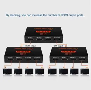 Hdmi Splitter 1 in 4 Out V1.4b Powered Hdmi Video Splitter with AC Adaptor Duplicate/Mirror Screen Monitor Supports Ultra HD 1080P 2K x4K@30Hz and 3D Resolutions (1 Input to 4 Outputs)