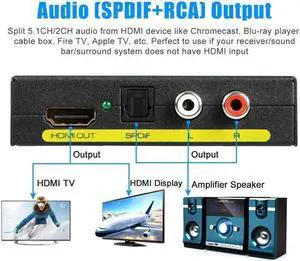 1080P HDMI to HDMI SPDIF Optical RCA L/R Analog Audio Converter Splitter Support 4K@30hz, FULL HD 1080P, 3D for Blu-ray DVD Player Sky HD Box PS3 PS4