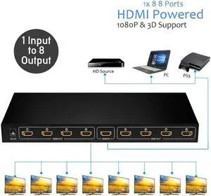 HDMI Splitter 1 in 8 Out HDMI Splitter 1 to 8 Amplifier for Full HD 1080P/ 3D ,1 Source onto 8 Displays
