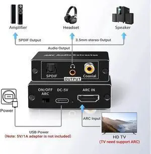 192KHz HDMI Audio Extractor HDMI ARC Converter SPDIF + Coaxial + 3.5mm Output, Audio Return Channel Adapter Compatible with Dolby@5.1, DTS@5.1, Dolby AC3,DSD,PCM,LPCM