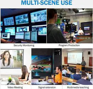 HDMI to Dual AHD Converter 1080P HDMI to AHD Converter Adapter Convert Support 720P/1080P@30Hz for CCTV Outdoor Home Security Surveillance IP Camera System AHD DVR NVR Video Recorder