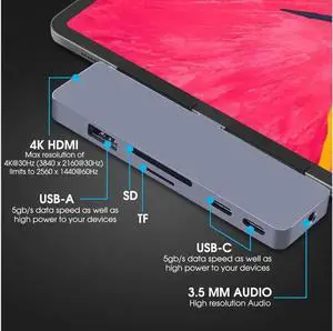 USB C Hub Adapter for 2018 2020 iPad Pro 12.9" 11" 10.9" iPad Air 4 7-in-1 Mini Type C Hub with USB C to HDMI 4K@30Hz, PD Charging&Data USB3.0 3.5mm Headphone Jack,SD/Micro Card Reader