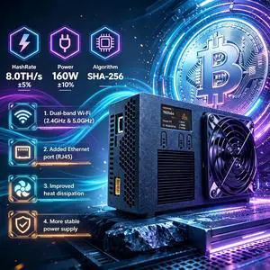 LuckyAxe X Bitcoin Solo Miner 8TH/s 160W, SHA-256 ASIC Mining Machine, Dual-Band 2.4G/5G WiFi, RJ45 Ethernet, Color Display, Low-Power Home BTC/BCH Miner LuckyAxe X Bitcoin Solo Miner 8TH/s 160W, SHA-256 ASIC Mining Machine, Dual-Band 2.4G/5G WiFi, RJ45 Ethernet, Color Display, Low-Power Home BTC/BCH Miner