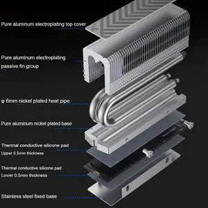 M.2 2280 SSD Heatsink Solid State Drive Radiator 2xAGHeat Pipe SSD Cooling with Thermal Silicone Pad