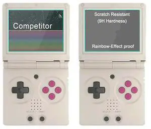 Tempered Glass Screen Protector Anti-Scrach Screen Protector Film Anti-Fingerprint Screen Protective Film for Anbernic RG35XXSP