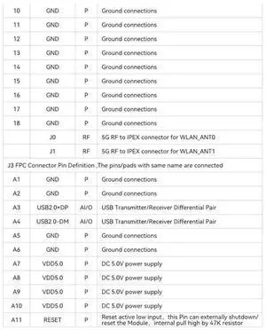 LB-LINK Mapping Module BL-M8812EU2 High-Power with FEM Wireless Mapping Module High-Power 5G Module
