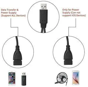 4X USB Splitter Cable, USB 2.0 A Male To Dual USB Female Jack Y Splitter Charger Cable