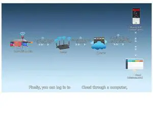 Lithium Iron Phosphate Module BMS Module For 8S 16S 24S 40A 100A 150A 200A Lifepo4 Li- LTO A