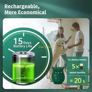 Stop Dog Barking Ultrasonic Deterrents Bark Control Device Rechargeable