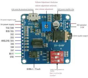 2X DY-SV8F Voice Playback Module MP3 Player UART I/O Trigger Amplifier Class D 5W 8M Storage Flash SD/TF For Ardui