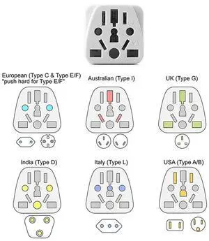 6X US Travel Plug Adapter EU/UK/AU/In/CN/JP/Asia/Italy/Brazil To USA (Type B), 3 Prong USA Plug,  Converter