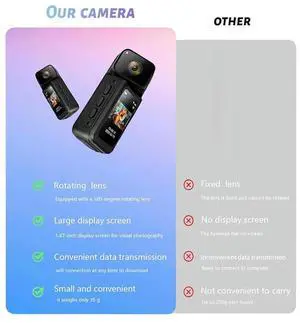 Mini Sports Cam 2.7K 64GB POV Camera With 180° Rotating Lens,Mini Body Camera For Daily Recording Bike Cyclin