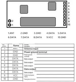 Ageryu Long-Range 2262 2272 Wireless Transceiver Module With Super Heterodyne L4/M4 Receiver Board