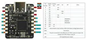 Ageryu For Beetle RP2350 Mini Dual-Core Dev Board For Pi ARM Cortex-M33 RISC-V Chip For Programming C/C++ Micropyth