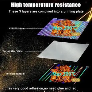 K1 K1C Build Plate 235X235mm-Build Plate Spring Steel Print Bed For K1/ K1C/Ender-3 S1/Ender 5 S1/Ender 3 S1 Pro/Ender K1 K1C Build Plate 235X235mm-Build Plate Spring Steel Print Bed For K1/ K1C/Ender-3 S1/Ender 5 S1/Ender 3 S1 Pro/Ender