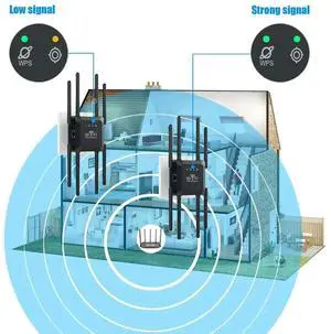 Ageryu 8-Antenna Wifi Wireless Repeater 300Mbps Signal Amplifier Booster Extender Extender Wireless Router Easy Install EU-Plug-N33