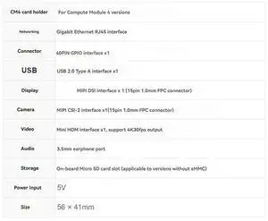 Ageryu For Pi CM4 NANO B Expansion Board Gigabit RJ45 Port 4K 30Fps 40PIN GPIO For Pi Compute Module 4