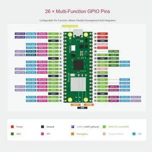 For Pi Pico 2 W Microcontroller Development Board RP2350 Chip Support WIFI Bluetooth, Soldered Header