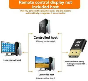 Ageryu 4K Displayport Dummy Plug DP Virtual Display Adapter DP Dummy Plug EDID Headless Ghost Emulator Accessories For PC-N33R