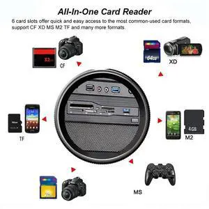 Ageryu 5.25" Internal Card Reader USB 3.0 Dashboard PC Front Panel Multi-Function CF XD MS M2 TF SD Media Reader