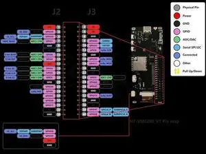 Ageryu Meshtastic ESP32 Master E-Paper Monitor Devboard E-Ink Development Kit 433-510Mhz