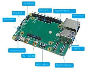 Pi CM5 Basic Expansion Board Type A Basic Expansion Board Compute Module 5 IO Base Board Pi CM5 Basic Expansion Board Type A Basic Expansion Board Compute Module 5 IO Base Board