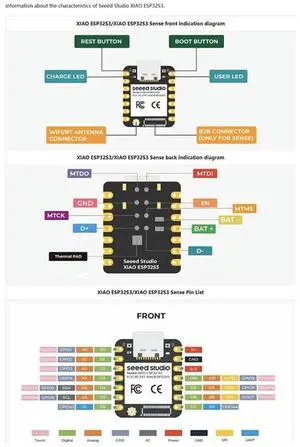 Ageryu ESP32-S3 2.4G Wifi BLE Mesh 5.0 8MB OV2640 Camera Module Development Board Development Board Kit Black PC+Metal-N33R
