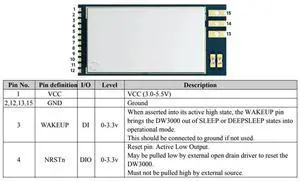 UWB 500Mw Ranging Module 10Cm Tracking Indoor Positioning Module Indoor Andoutdoor Ranging Andpositioning Module
