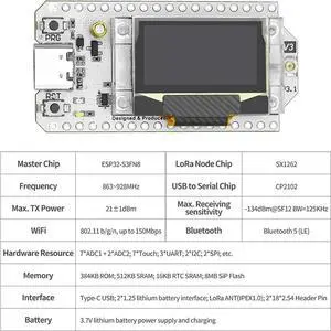 ESP32 SX1262 Lora 868Mhz/915Mhz OLED Wifi BLE ESP32-S3 Lora 32 IOT Development Board For Meshtastic Mesh Network