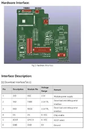 4 Inch 86 Box Central Control Touch Panel ESP32-S3 Programme Development Board RS485 Circuit/Temperature Sensor Easy I