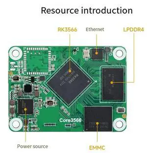 Core3566 Module, Rockchip RK3566 Quad-Core Processor, For Pi CM4,4GB